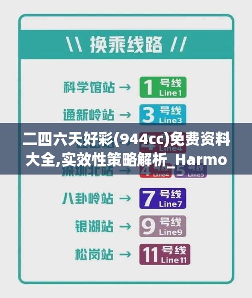 二四六天好彩(944cc)免費資料大全,實效性策略解析_HarmonyOS32.749