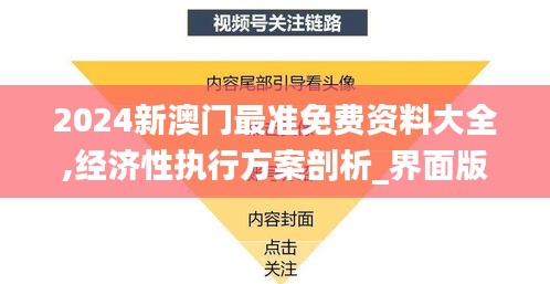 2024新澳門最準(zhǔn)免費資料大全,經(jīng)濟性執(zhí)行方案剖析_界面版23.490