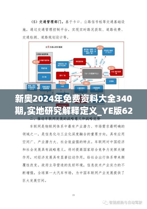 新奧2024年免費資料大全340期,實地研究解釋定義_YE版62.271-1