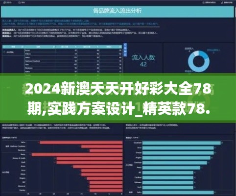 2024新澳天天開(kāi)好彩大全78期,實(shí)踐方案設(shè)計(jì)_精英款78.519