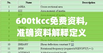 600tkcc免費(fèi)資料,準(zhǔn)確資料解釋定義_UHD款42.387