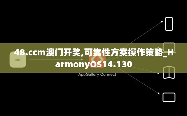 48.ccm澳門開獎,可靠性方案操作策略_HarmonyOS14.130