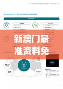 新澳門最準資料免費長期公開,全面說明解析_5DM51.347