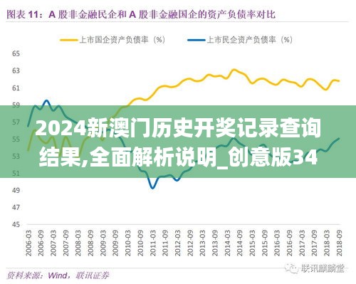 2024新澳門歷史開獎記錄查詢結果,全面解析說明_創(chuàng)意版34.305