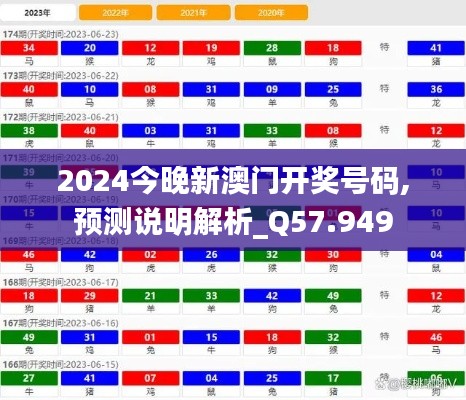 2024今晚新澳門開獎號碼,預(yù)測說明解析_Q57.949