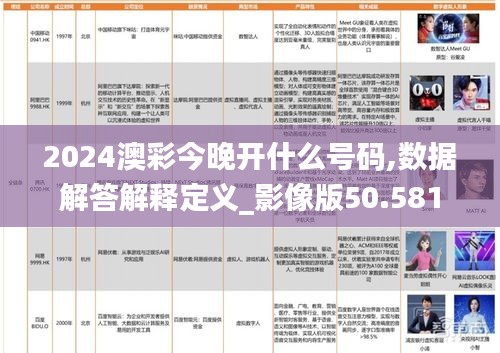 2024澳彩今晚開什么號碼,數(shù)據(jù)解答解釋定義_影像版50.581