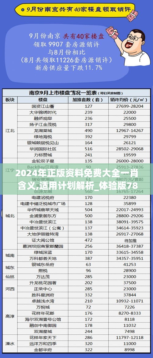 2024年正版資料免費(fèi)大全一肖 含義,適用計(jì)劃解析_體驗(yàn)版78.399