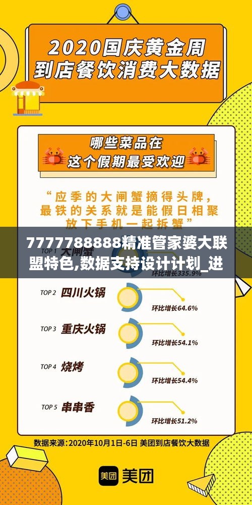 7777788888精準(zhǔn)管家婆大聯(lián)盟特色,數(shù)據(jù)支持設(shè)計(jì)計(jì)劃_進(jìn)階版40.689