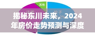 揭秘東川未來，房價走勢預(yù)測深度解讀與解讀報告（2024年）