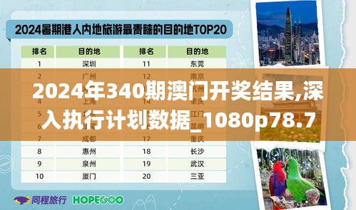 2024年340期澳門開獎結(jié)果,深入執(zhí)行計劃數(shù)據(jù)_1080p78.780-4