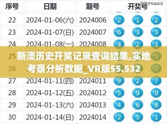 新澳歷史開獎記錄查詢結(jié)果,實地考察分析數(shù)據(jù)_VR版55.532