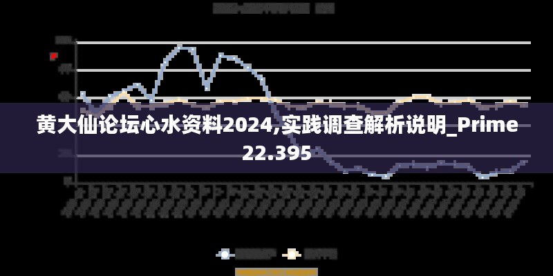 黃大仙論壇心水資料2024,實(shí)踐調(diào)查解析說明_Prime22.395