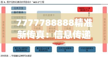 7777788888精準(zhǔn)新傳真：信息傳遞的革命性變革