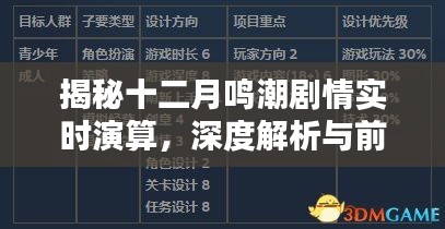 揭秘十二月鳴潮劇情實(shí)時演算，深度解析與前瞻展望