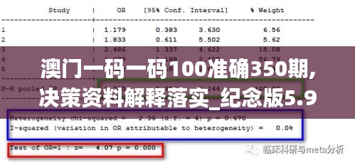 澳門一碼一碼100準(zhǔn)確350期,決策資料解釋落實(shí)_紀(jì)念版5.980