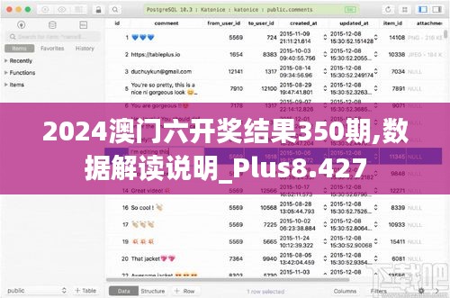 2024澳門六開獎結果350期,數據解讀說明_Plus8.427