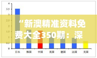 “新澳精準(zhǔn)資料免費大全350期：深度解析新澳市場趨勢與投資價值”