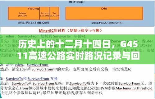 G4511高速公路十二月十四日實時路況回顧與記錄