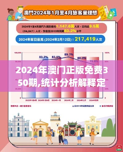 2024年澳門正版免費350期,統(tǒng)計分析解釋定義_輕量版5.592