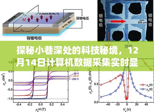 探秘小巷深處的科技秘境，計算機數(shù)據(jù)采集實時顯示的奇妙之旅（12月14日）