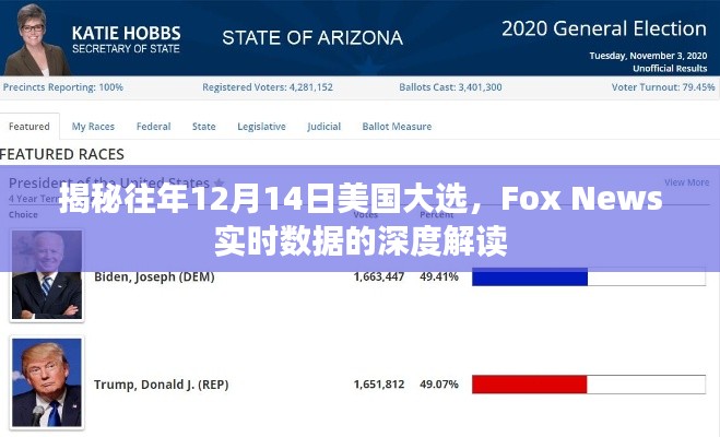 揭秘往年美國大選12月14日Fox News實時數(shù)據(jù)的深度解讀