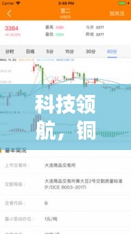 科技領(lǐng)航，期貨通智能APP掌控銅期貨行情，引領(lǐng)投資新時(shí)代