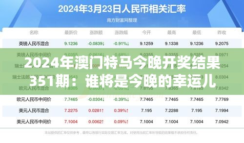 2024年澳門特馬今晚開(kāi)獎(jiǎng)結(jié)果351期：誰(shuí)將是今晚的幸運(yùn)兒