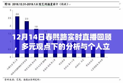 2024年12月16日 第16頁