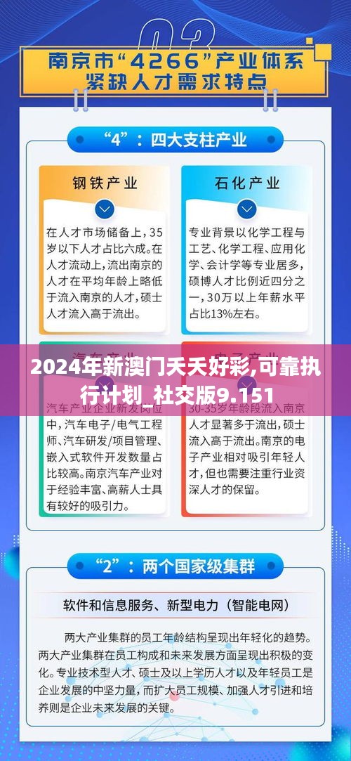 2024年12月16日 第15頁(yè)