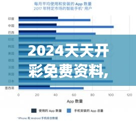 2024天天開彩免費資料,衡量解答解釋落實_UHD版5.158