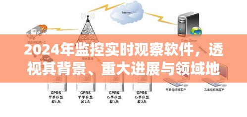 建議，，2024年監(jiān)控實時觀察軟件深度解析，背景進展與領域地位透視