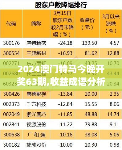 2024澳門特馬今晚開獎(jiǎng)63期,收益成語(yǔ)分析落實(shí)_視頻版1.722