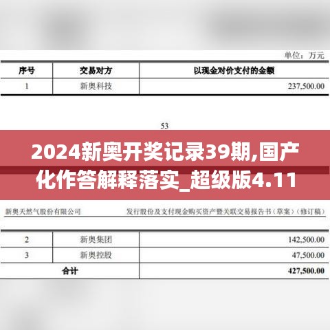 2024新奧開獎(jiǎng)記錄39期,國(guó)產(chǎn)化作答解釋落實(shí)_超級(jí)版4.116