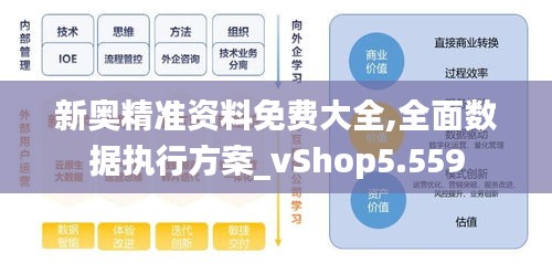 新奧精準(zhǔn)資料免費(fèi)大全,全面數(shù)據(jù)執(zhí)行方案_vShop5.559