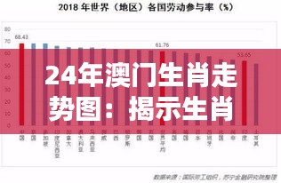 24年澳門生肖走勢圖：揭示生肖運(yùn)勢與澳門經(jīng)濟(jì)興衰的微妙聯(lián)系