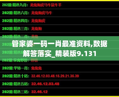 管家婆一碼一肖最準(zhǔn)資料,數(shù)據(jù)解答落實(shí)_精裝版9.131