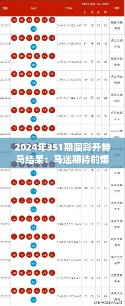 2024年351期澳彩開特馬結果：馬迷期待的爆冷勝利