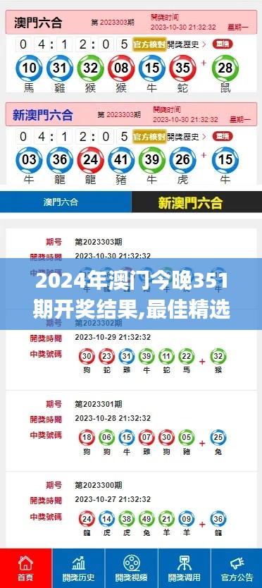 2024年澳門今晚351期開獎結(jié)果,最佳精選解釋定義_watchOS6.498