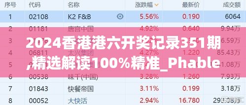 2024香港港六開獎記錄351期,精選解讀100%精準_Phablet11.837