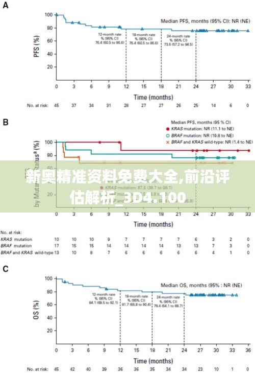 新奧精準(zhǔn)資料免費大全,前沿評估解析_3D4.100