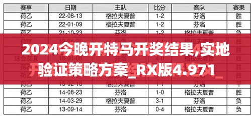 2024今晚開特馬開獎(jiǎng)結(jié)果,實(shí)地驗(yàn)證策略方案_RX版4.971