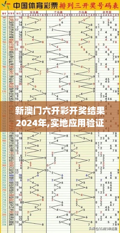 新澳門六開彩開獎結(jié)果2024年,實(shí)地應(yīng)用驗(yàn)證數(shù)據(jù)_儲蓄版10.869