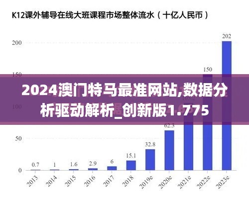 2024澳門特馬最準(zhǔn)網(wǎng)站,數(shù)據(jù)分析驅(qū)動解析_創(chuàng)新版1.775