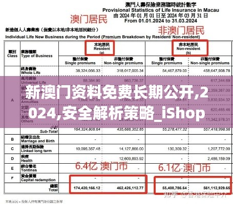 新澳門資料免費長期公開,2024,安全解析策略_iShop2.943