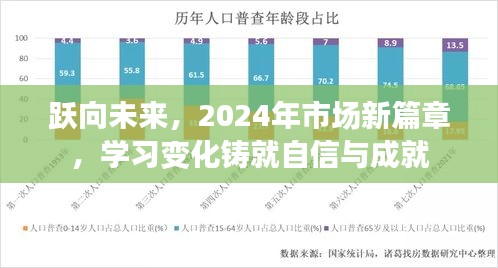 躍向未來，開啟2024市場新篇章，學(xué)習(xí)變革鑄就自信與輝煌成就