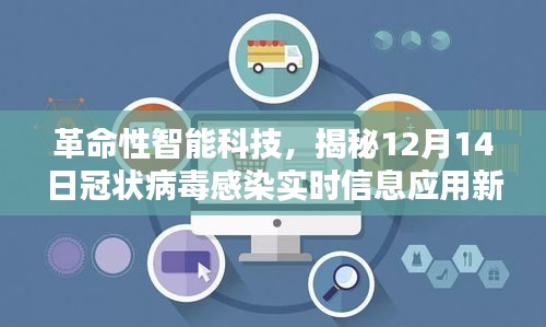 革命性智能科技引領新紀元，實時追蹤冠狀病毒感染信息的創(chuàng)新應用