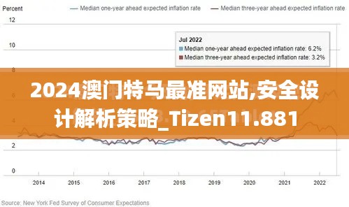 2024澳門特馬最準(zhǔn)網(wǎng)站,安全設(shè)計(jì)解析策略_Tizen11.881