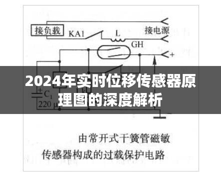 2024年實(shí)時(shí)位移傳感器原理圖深度解析與探討