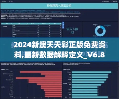 2024新澳天天彩正版免費(fèi)資料,最新數(shù)據(jù)解釋定義_V6.885