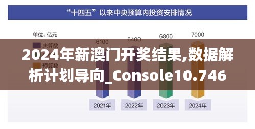 2024年新澳門開獎結(jié)果,數(shù)據(jù)解析計劃導(dǎo)向_Console10.746